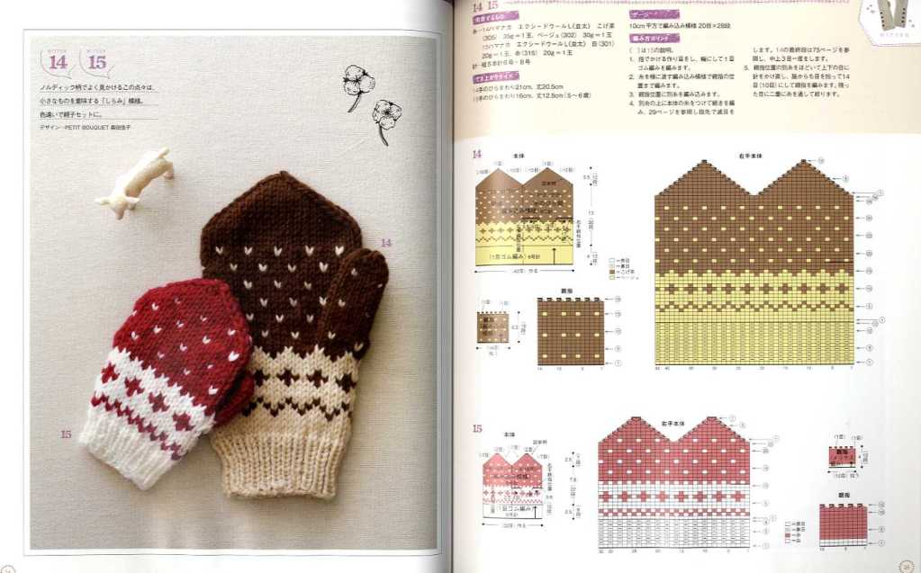 Crochet & knitting MittenGlovesHandwarmer